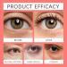 Hydrating Eye Gel Cream with Vitamin E and Caffeine Target Dark Circles and Puffiness Nourishes & Soothes Moisturizing Care for Dry Itchy Red Sensitive 0.53 oz - Buy Online on GoSupps.com