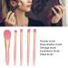 ABS Mini Makeup Brush Set - 5 Lightweight & Portable Brushes | Skin Friendly & Easy to Hold | Ideal for Beginners & Travel - Buy Online on GoSupps.com