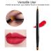 Falliny Retractable Dual-Ended Lip & Eyeshadow Makeup Brushes - Set of 2 | Travel-Friendly Design with Caps - Buy Online on GoSupps.com