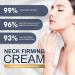 Neck Firming Cream - Anti-Aging Moisturizer with Almond Oil & Collagen for Tightening & Hydrating | Best Neck Creams for Women - Buy Online on GoSupps.com