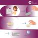 At-Home Urinary Tract Infection Test | Quick Detection of Leukocytes Blood & Nitrites - Buy Online on GoSupps.com