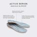 Orthaheel Active Full Length Orthotics | Men's 5.5-7, Women's 6.5-8 | Small/Medium Size - Buy Online on GoSupps.com