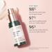 Biossance Squalane + Peptide Eye Gel 4 ml- Hydrating and Firming Eye Treatment - Buy Online on GoSupps.com