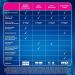 Buy Clearblue Early Digital Pregnancy Test - Accurate 1x Weekly Detection 25 mIU/ml - Shop Internationally Here! - Buy Online on GoSupps.com