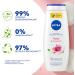 Nivea Care & Roses Care Shower Gel 500ml - Buy Online on GoSupps.com