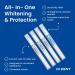 DrDent Professional LED Teeth Whitening Kit | Sensitivity Free Formula | (3) Whitening Gel Pens | 30+ Sessions | (1) Remineralization Gel | Rapid Results - Buy Online on GoSupps.com