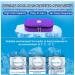 Zerodi Diabetic Bag - Insulin Cool Load-Bearing Case & Pocket Organizer for Travel (Purple) - Buy Online on GoSupps.com
