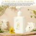 Buy SANYEQUEEN Perfumed Moisturizing Body Wash - Fragrant Korean Shower Gel for All Skin Types | Long-Lasting Scent (300ML - Buy Online on GoSupps.com