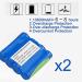 Mini Fridge Medicine Refrigerator and Insulin Cooler - Travel Home Portable Car Refrigeration Case/Small Travel Box for Medication 2X Lithium Battery Collector88 - Buy Online on GoSupps.com