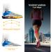 Health Arch Support Insoles for Plantar Fasciitis Relief | Reduce Heel Pressure | Best for High Arches & Shin Splints | Men s 9-9.5 & Women s 11-11.5 - Buy Online on GoSupps.com