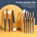 MAANGE Premium Synthetic Makeup Brush Set - Professional Blush & Contour Kit (Blue) | International Shipping - Buy Online on GoSupps.com