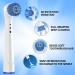 Oral B Electric Toothbrush Soft Bristle Replacement Heads - Gentle & Sensitive Gums - 8 Count with Hygienic Covers - Compatible with Oral B - Sensitive Clean (1 Pack) - Buy Online on GoSupps.com