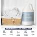 1-Shoppe All-in-Kit H2O Tropical Infuse Hotel Body Lotion | 1 Gallon | For Hospitality & Vacation Rentals to Refill Dispensers | (Single Gallon) 128 Fl Oz (Pack of 1) - Buy Online on GoSupps.com