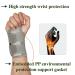 NAGSOFE Wrist Brace for Carpal Tunnel Relief - Adjustable Night Support for Men and Women - Hand Brace with Stays for Tendonitis, Arthritis, Sprains - Right and Left Hand Support - Small/Medium Size (Pack of 1) - Buy Online on GoSupps.com