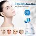Amconsure Facial Steamer - Nano Ionic Face Humidifier for Deep Cleaning & Moisturizing - Blue - Buy Online on GoSupps.com