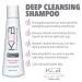 Smooth System Brazilian Keratin Hair Treatment - Frizz Control & Smoothing for All Hair Types Formaldehyde Free 3.38 Fl oz Kit - Buy Online on GoSupps.com