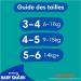 Pampers Splashers Disposable Swimming Nappies Size 5-6 10 Pants - Buy Online on GoSupps.com