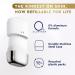 Dove Refillable Deodorant Starter Kit - Coconut & Pink Jasmine 1.13 oz | 0% Aluminum - Buy Online on GoSupps.com