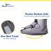 Ultra Light Short Full Shell Walking Boot- Air Cast for Foot Ankle Injury - Buy Online on GoSupps.com