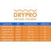 DRYPRO Waterproof Leg Cast Cover - Full Leg - Large Size - Kids & Adults - Bath, Shower, Swimming - Pack of 1 - Buy Online on GoSupps.com