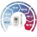 IKZA G-666B Blood Glucose Monitor with Lancing Device - Diabetes Testing Kit - Buy Online on GoSupps.com