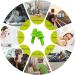 Ear Plugs for Sleeping Noise Canceling Ear Plugs Soft Reusable Silicone Earplugs Waterproof Noise Reduction Earplugs for Concert (16 Pairs - Green) - Buy Online on GoSupps.com