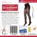 Buy Medicella Closed Toe Compression Pantyhose 20-30 mmHg - Medical Quality - Large Black - Made in USA - International Shipping Available - Buy Online on GoSupps.com