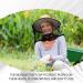 DOKLY 2 Pack Mosquito Head Net Hat - Premium Nylon and Polyester Fabric for Ultimate Protection Face Cover Fly Protection Netting Hat for Men Women Outdoor Lover Fishing Hiking Gardening Beekeeping - Buy Online on GoSupps.com