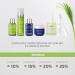 HUYGENS - Gel Nettoyant lixir Nuit - 250ml - Apisant R g n rant & Hydratant - 99% Naturel - Vegan - Made in France - Buy Online on GoSupps.com