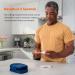 iHealth Gluco+ Wireless Smart Blood Glucose Monitor Kit | Portable Diabetes Testing with App 100 Strips & Lancets | Home Use BG5S100 - Buy Online on GoSupps.com