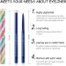 Long-Lasting Navy Blue Eyeliner - Waterproof & Sweat Resistant | Matte Liquid & Pencil Eyeliner for All-Day Wear - Buy Online on GoSupps.com