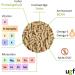 UGF Premium Suet Pellets with Mealworms - All-Year Round Wild Bird Food for Optimal Nutrition - Buy Online on GoSupps.com