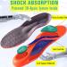 Goofort Arch Support Gel Insoles Women Men 7-Times-Shock-Protection 3D-Xpain -Poron Plantar Fasciitis Orthotic Insoles Flat feet Insole Orthopedic Insoles Metatarsalgia Heel Pain Comfort Shoe Inserts 3d-xpain Poron 7-8 - Buy Online on GoSupps.com