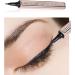 Waterproof smudge-proof eyeliner pen with smooth application for eye makeup | ideal for meetings travel and evenings out - Buy Online on GoSupps.com