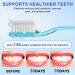 Hydroxyapatite Toothpaste 7.5% 2Pcs Nano Hydroxyapatite Toothpaste for Enamel Protection and Tooth Strengthening Gentle Mint Fresh Breath Daily Use for Oral Health - Buy Online on GoSupps.com