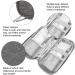 DEWIN Insulin Cooler Bag | Portable Insulin Storage | Refrigerated Medicine Bag for Travel (Gray) - Buy Online on GoSupps.com
