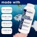 Fresh Breasts & Fresh Butt Anti-Chafing Duo - Women s Comfort Deodorant Lotion & Body Powder Set Aluminum & Talc-Free - Buy Online on GoSupps.com