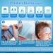 Horuili Gel Cooling Plasters - 5 Ice-Cold Hydrogel Pads for Instant Relief | Cooling & Refreshing Compress for Adults & Children - Buy Online on GoSupps.com