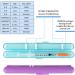 Medarchitect PSC Portable Insulin Prefilled Syringe Case for Diabetes - Light Blue Transparent+Solid Purple (2 Count) - Buy Online on GoSupps.com