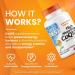 Dr BEST's High Absorption CoQ10 with BioPerine Heart Health & Energy Production Naturally Fermented Vegetarian Gluten Free 200 mg 60 Veggie Softgels - Buy Online on GoSupps.com