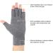 Buy Brace Master Arthritis Gloves - Compression Support for Pain Relief | Finger Joint & Carpal Tunnel (S Gray) - Ships Internationally - Buy Online on GoSupps.com