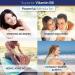 Superior Labs Vitamin B6 Supplement - 50mg, 120 Vegetarian Capsules - Immune, Brain & Heart Health - Buy Online on GoSupps.com