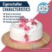 Brot-Free Premium Extra White Rollfondant 5kg | Flexible Tearproof Vegan | Gluten-Free & Lactose-Free | No Palm Fat or Preservatives - Buy Online on GoSupps.com
