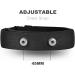 Rich Green Valley Soft Adjustable Heart Rate Monitor Chest Strap for Polar, Wahoo, CooSpo, Garmin HRM - Small Black - Buy Online on GoSupps.com