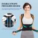 Adjustable Back Brace & Posture Corrector for Men & Women - Relieve Back Pain & Correct Scoliosis (M Waist: 34-41 inch - Buy Online on GoSupps.com