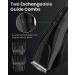 Sejoy Hair Clipper - Cordless Rechargeable Hair Clippers for Men Women & Children with LED Display - Home Haircut Includes 2 Replacement Blades - Buy Online on GoSupps.com