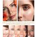 TLM Concealer Cover Cream - Flawless Colour Changing Foundation Makeup for Warm Skin Tone (3 Pcs) - Buy Online on GoSupps.com