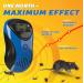 2023 Powerful Ultrasonic Pest Repeller with LCD - Indoor/Outdoor Rodent Control - Electronic Rat, Mouse, Bat, Squirrel Repellent - Electromagnetic Waves - Blue - Buy Online on GoSupps.com