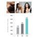 Viviscal Professional Thin to Thick Shampoo & Conditioner Set - 8.45 fl oz each - Buy Online on GoSupps.com