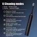 Buy Electric Toothbrush - 4 Brush Heads Rechargeable 6 Modes Fast Charging Pressure Sensor - International Shipping Available - Buy Online on GoSupps.com
